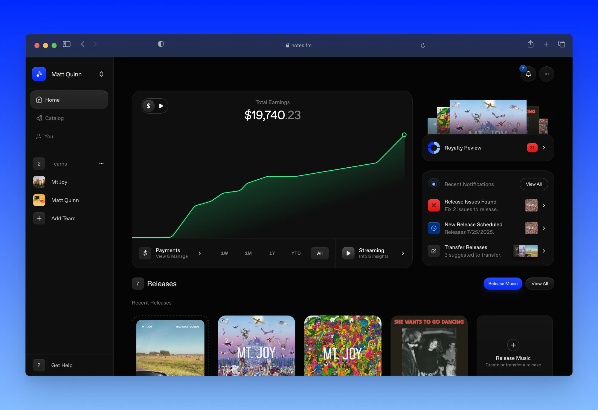 Notes musician dashboard showing earnings, releases, and royalty review